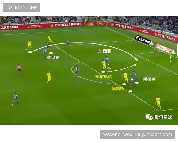 巴萨新战略揭秘：引入强硬型中场，重塑球队核心竞争力