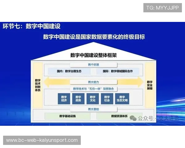 夺冠路径被数据化后三要素成为可衡量指标